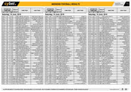 Weekend Football Results Weekend Football Results Weekend Football Results
