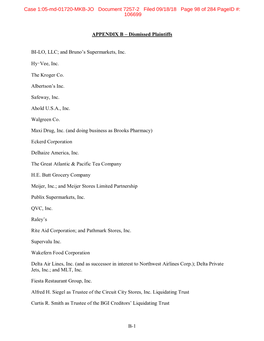 View the List of Dismissed Plaintiffs