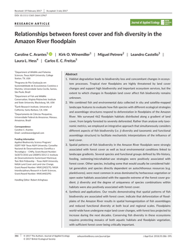 Relationships Between Forest Cover and Fish Diversity in the Amazon River Floodplain