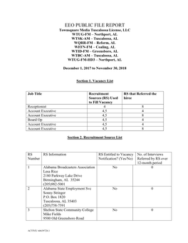 Eeo Public File Report