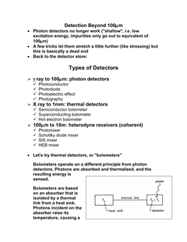 Types of Detectors