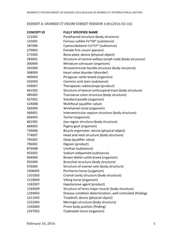 Snomed Ct Dicom Subset Version 1.00 (2016-02-16)