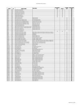 Fixed Safety Camera Locations Updated Jan. 4, 2019