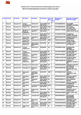 Selection List of Gramin Dak Sevak for West Bengal Circle Cycle II RECTT/R-100/ONLINE/GDS/CYCLE-II/VOL-I DATED 18.02.2020