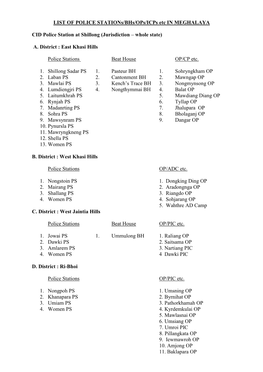 LIST of POLICE Stations/Bhs/Ops/Icps Etc in MEGHALAYA