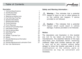 Pulsar NS 160 Users Guide.Cdr