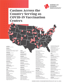 Casinos Across the Country Serving As COVID-19 Vaccination Centers