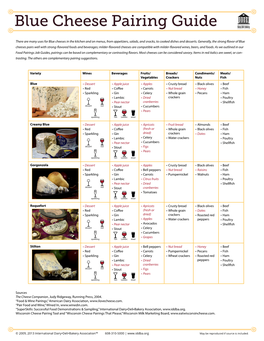 Blue Cheese Pairing Guide