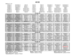 Thonon-D2-3.Pdf