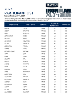 2021 PARTICIPANT LIST Last Updated April 14, 2021 Athletes Who Register After May 13, 2021 Will Not Have Race Materials Personalized (Name on Merchandise Apparel)