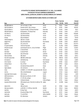 Québec Lithium Inc., Qli Métaux Inc., Rb Energy Inc