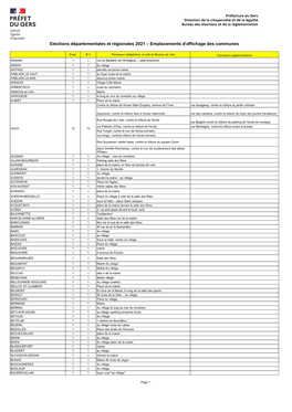 Emplacements D'affichage Des Communes