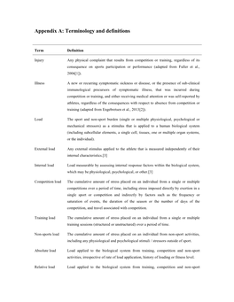 Appendix A: Terminology and Definitions