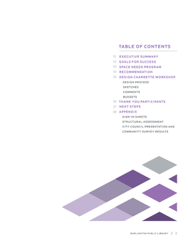 Table of Contents