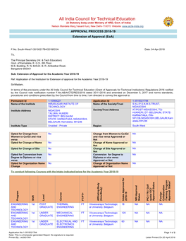 India Council for Technical Education (A Statutory Body Under Ministry of HRD, Govt