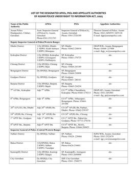 LIST of the DESIGNATED Apios, Pios and APPELLATE AUTHORITIES of ASSAM POLICE UNDER RIGHT to INFORMATION ACT, 2005