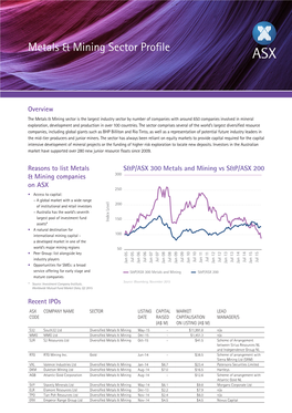 Metals & Mining Sector Profile