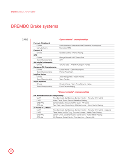 BREMBO Brake Systems