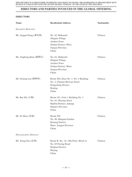 Directors and Parties Involved in the Global Offering