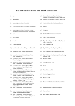 2017 Employment Status Survey List of Classified Items and Area