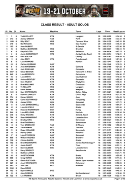 Race 05 Result by Class