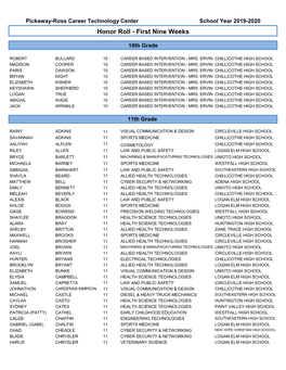 Honor Roll - First Nine Weeks