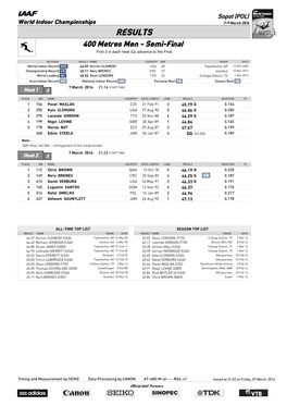 RESULTS 400 Metres Men - Semi-Final First 3 in Each Heat (Q) Advance to the Final
