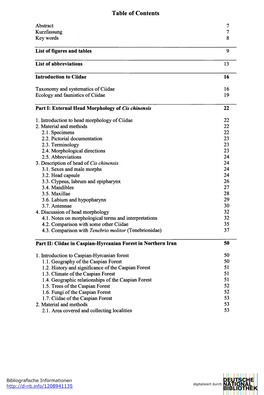 Table of Contents