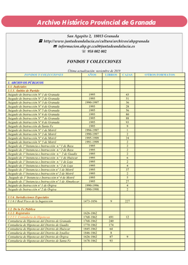 Archivo Histórico Provincial De Granada