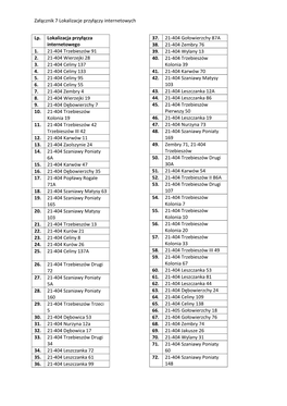 Załącznik 7 Lokalizacje Przyłączy Internetowych Lp. Lokalizacja