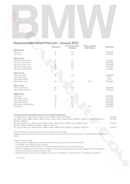 BMW Pricelist Jan 2021 (2021-01-22)