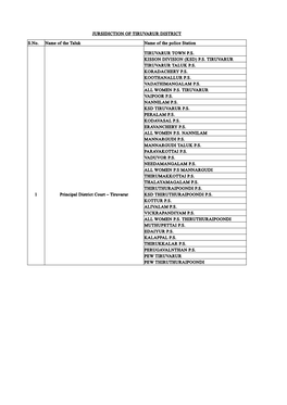 JURIDICTIONS of TIRUVARUR DISTRICT .Pdf