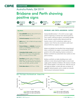 Australia Hotel Marketview Q4