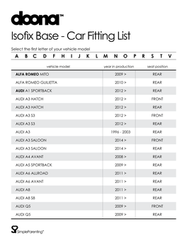 Isofix Base ­­- Car Fitting List
