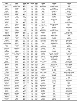 Entry List.Xlsx