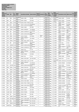 Bollettino Risultati 29062020 INFANZIA