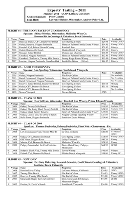 Final Flights 2011