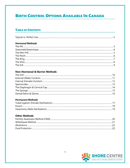 Birth Control Options Available in Canada