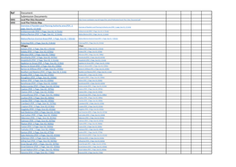 Ref Document Submission Documents