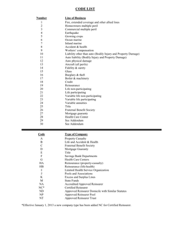 License Companies in Connecticut