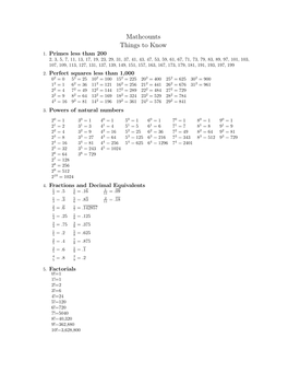 Mathcounts Things to Know 1