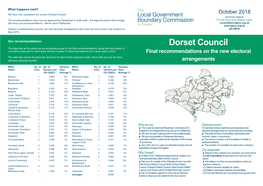 Dorset Council