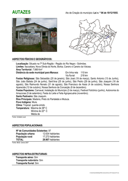 Autazes 2011.Doc INDICADOR DE DESENVOLVIMENTO HUMANO MUNICIPAL - IDH