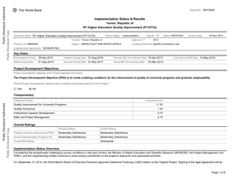 Implementation Status & Results