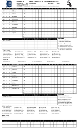 Detroit Tigers(28-28) Vs Chicago White Sox(25-28)