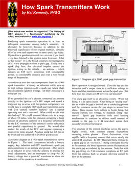 How Spark Transmitters Work by Hal Kennedy, N4GG