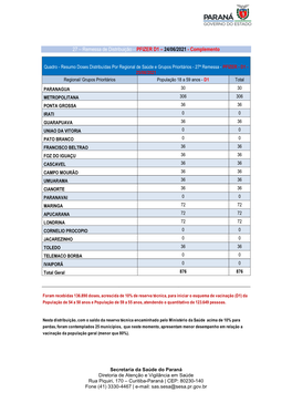 PFIZER D1 – 24/06/2021 - Complemento