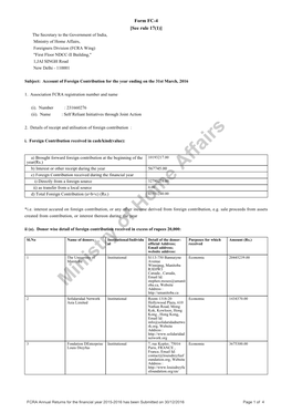 FC-4 Annual FCRA Return FY 2015-16