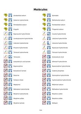 Liste Des Molécules