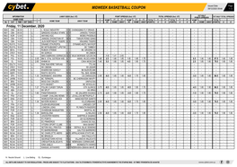 Midweek Basketball Coupon 09/12/2020 09:44 1 / 2